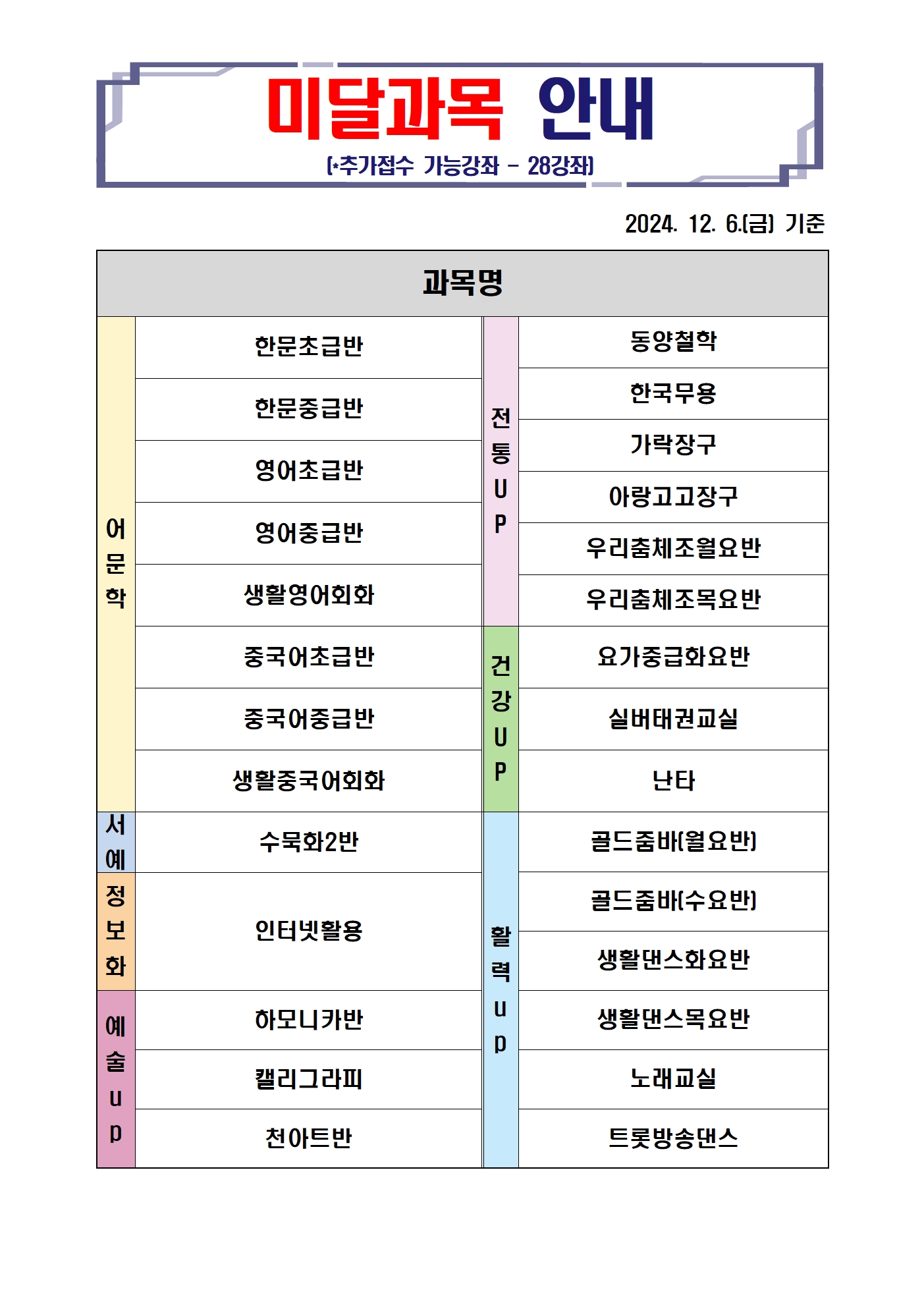 2025년 상반기 미달과목안내(12.6.)001.jpg