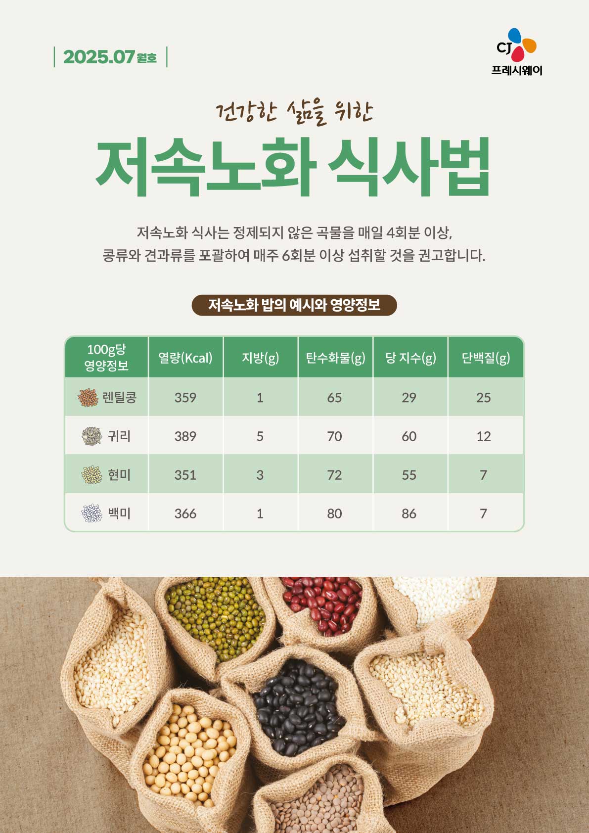 7월 테마정보지_저속노화 식사법-01.jpg
