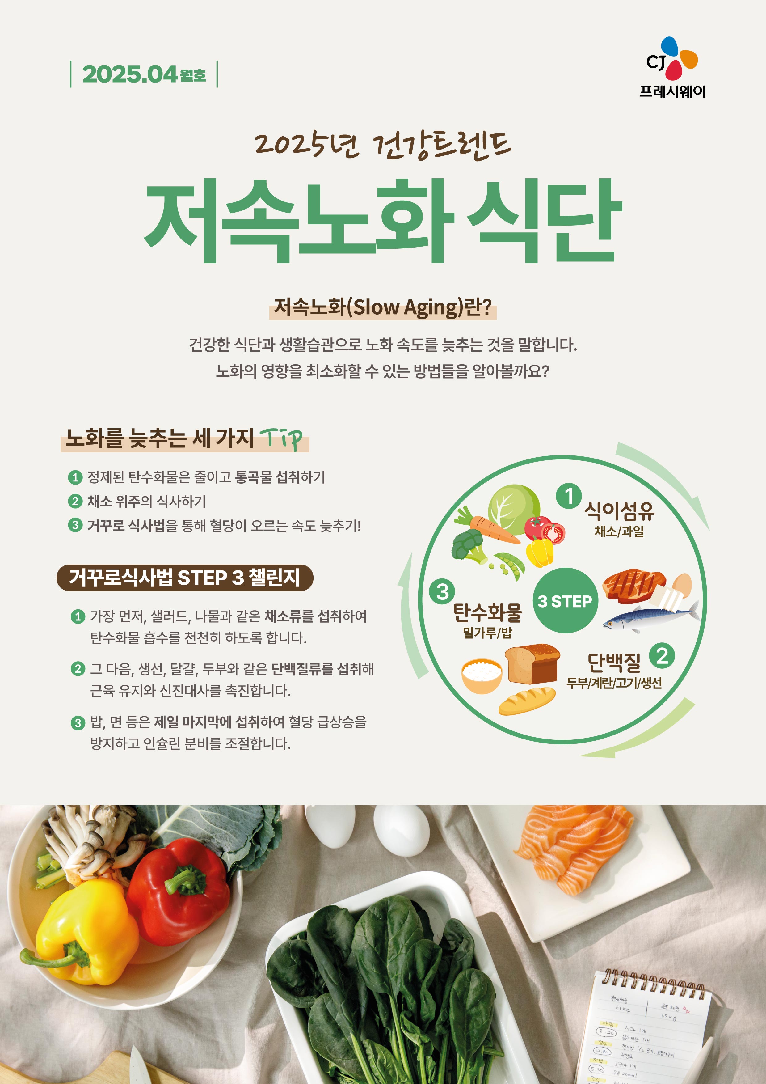 4월 테마정보지_저속노화식단-01.jpg
