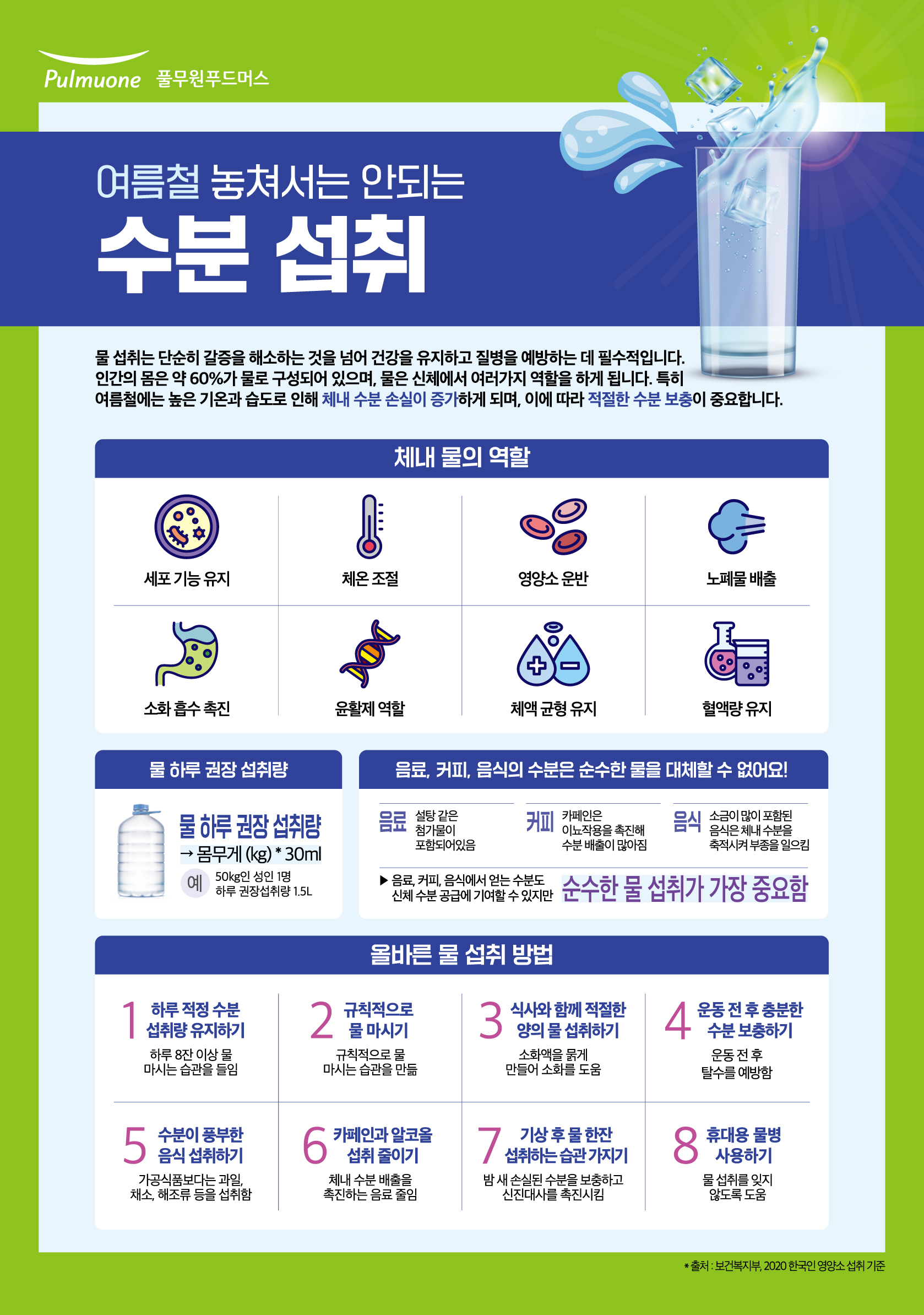 사본 -8월 영양정보 포스터_수분섭취(저해상).jpg