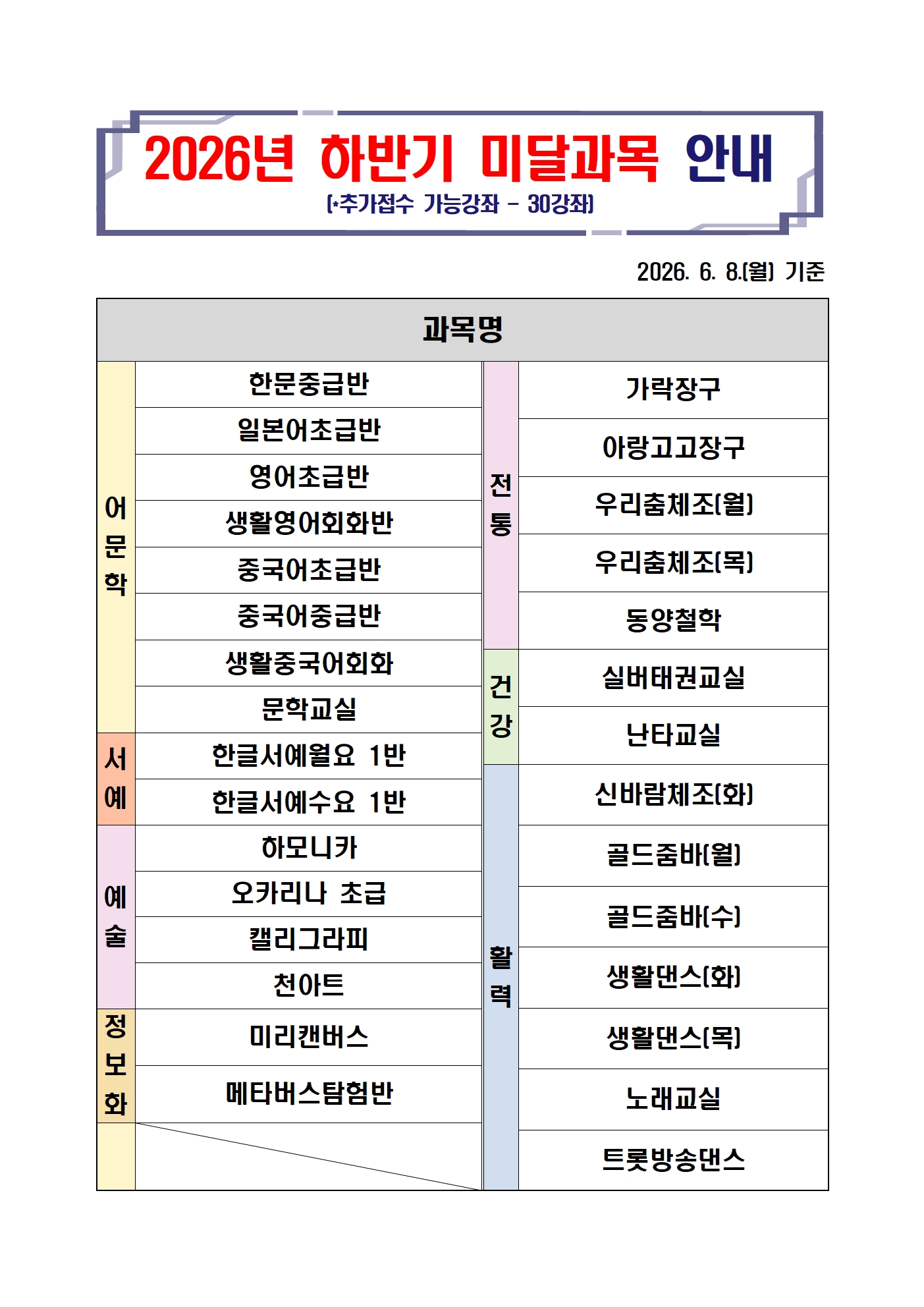 2026년 하반기 미달과목안내(6.8.)001.jpg