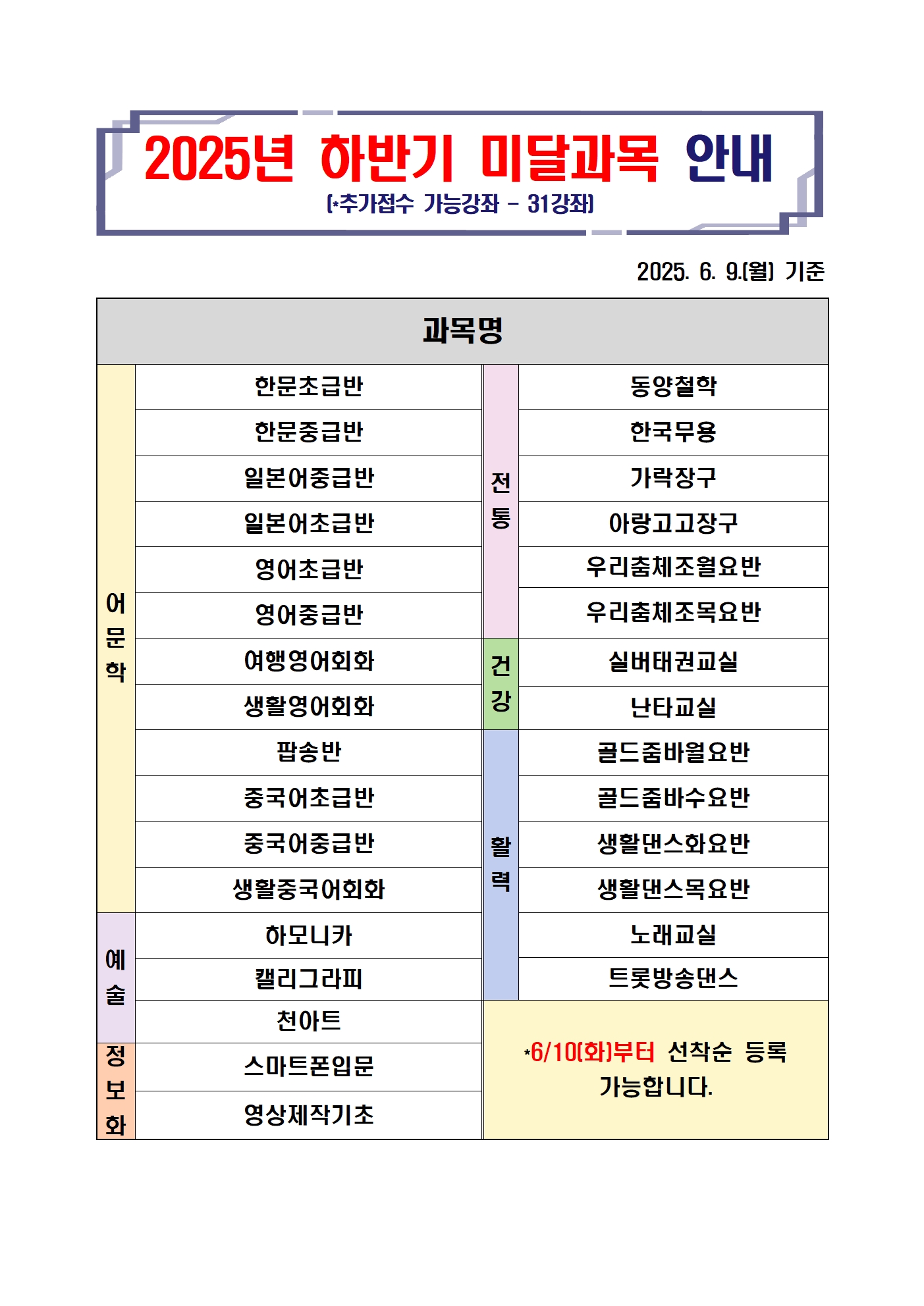 2025년 하반기 미달과목안내(6.9.)001.jpg