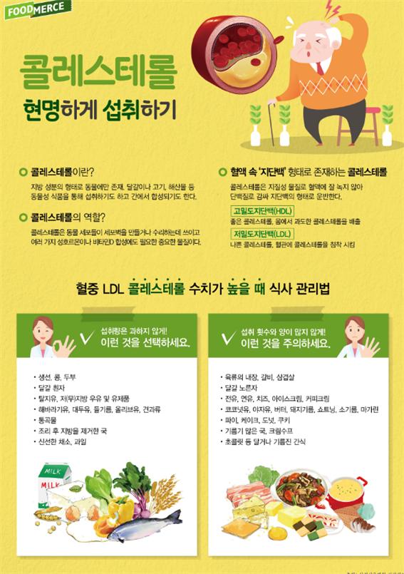 12월영양정보.jpg