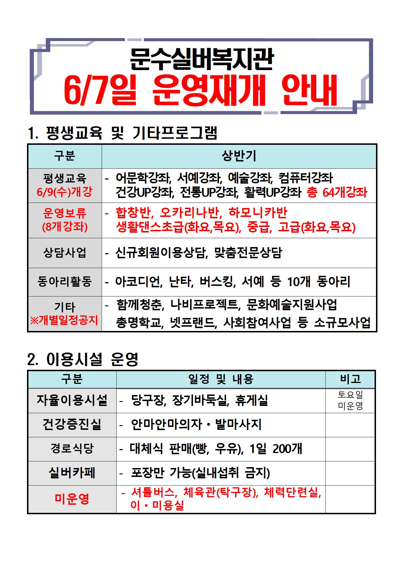 6.7 재개관 안내001.jpg