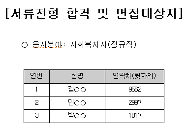서류합격자(2022-7호).png