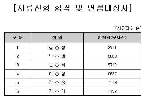 홈페이지 게시 2023-03호.png