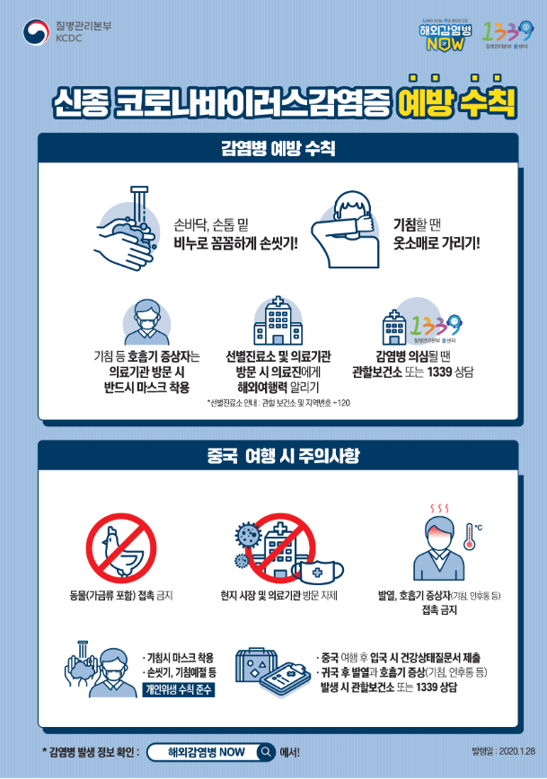 신종코로나바이러스 감영즘 예방 수칙.png