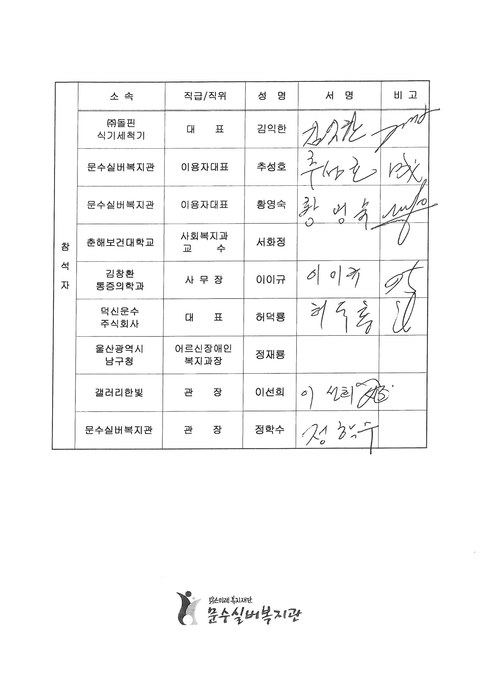 제4차 운영위원회 결과보고 (2).jpg