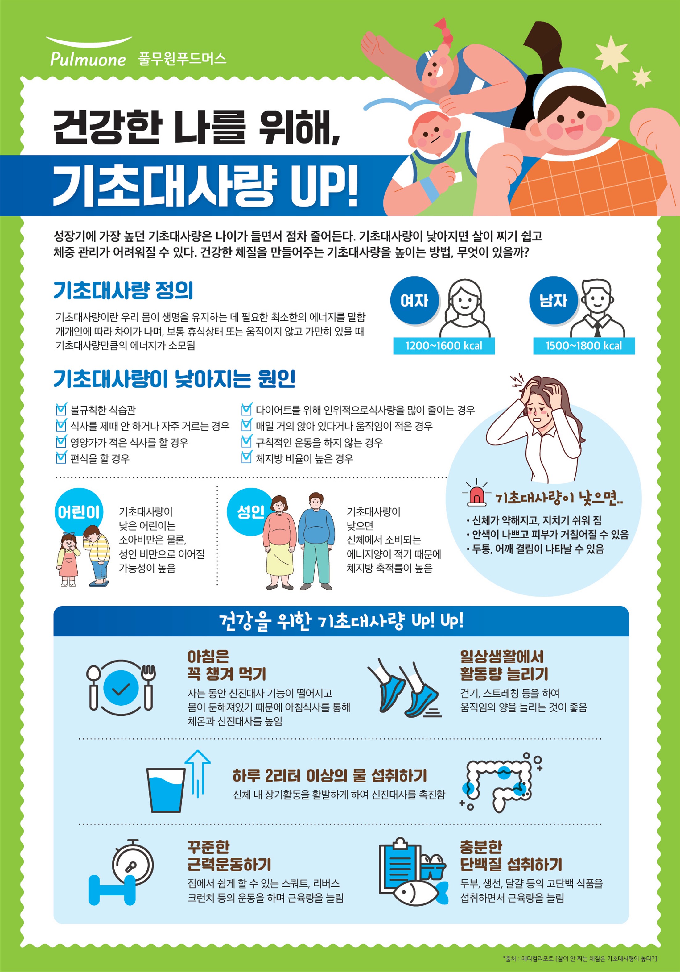 23_10월-영양정보-포스터_기초대사량 (1)_1.jpg