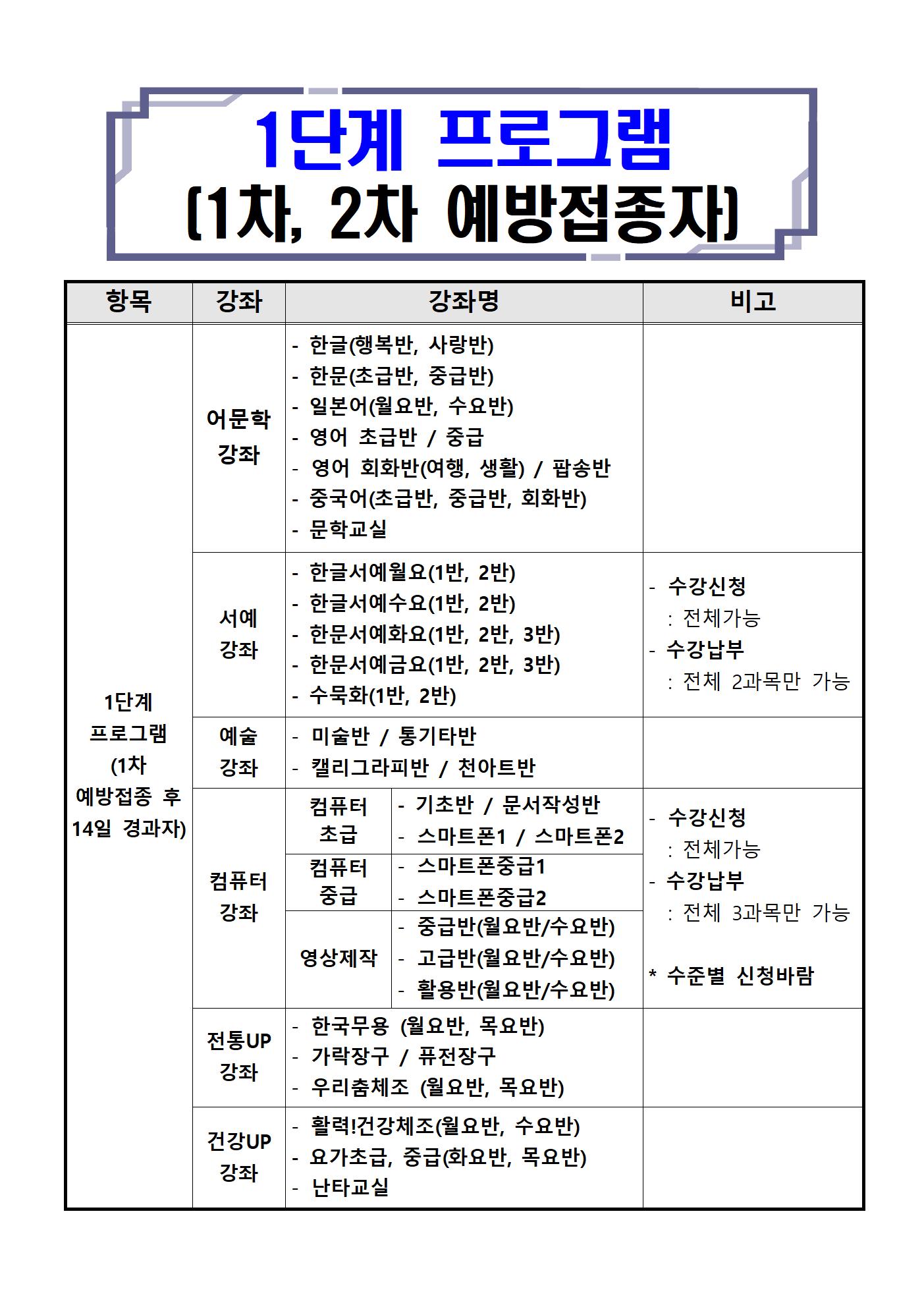 2021년 하반기 수강신청 홍보 안내003.jpg