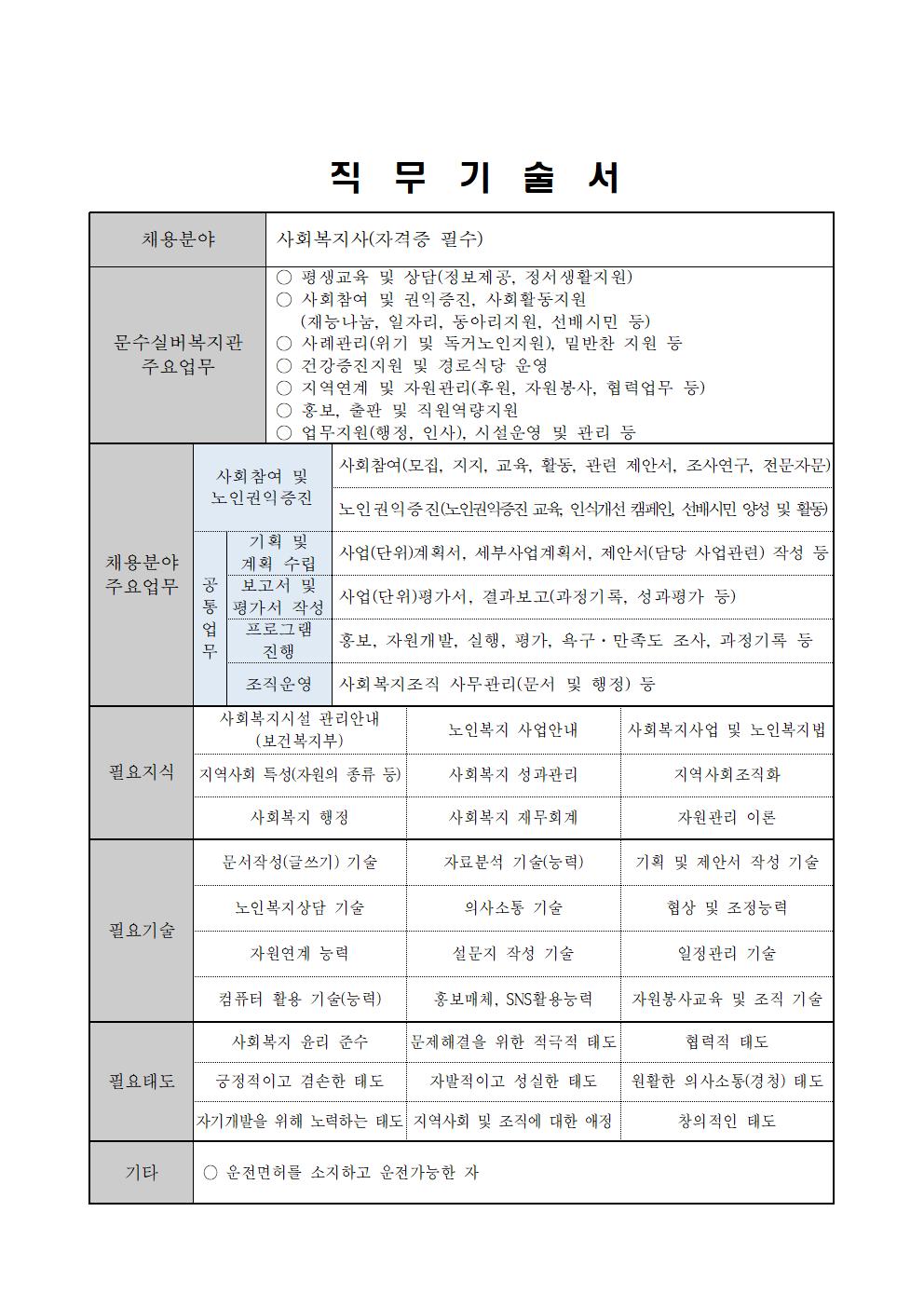 채용공고문 (2022.1.17)005.jpg