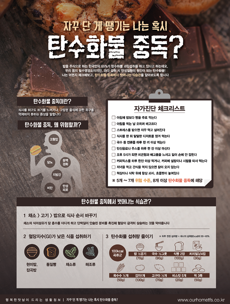 12월 탄수화물.png