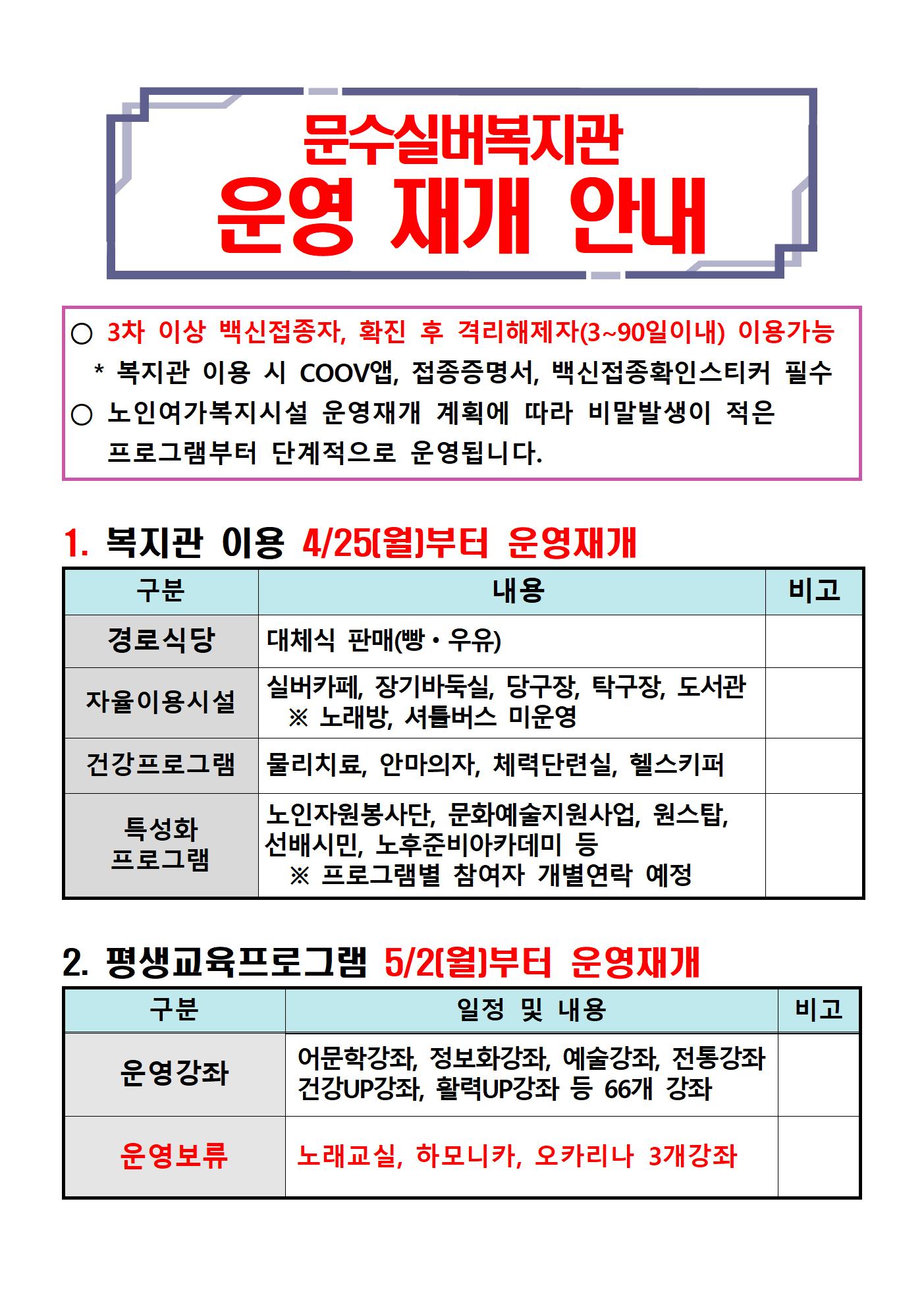 단계별운영 안내(홍보)001.jpg