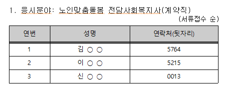 2023-08(맞돌 전담복지사).png