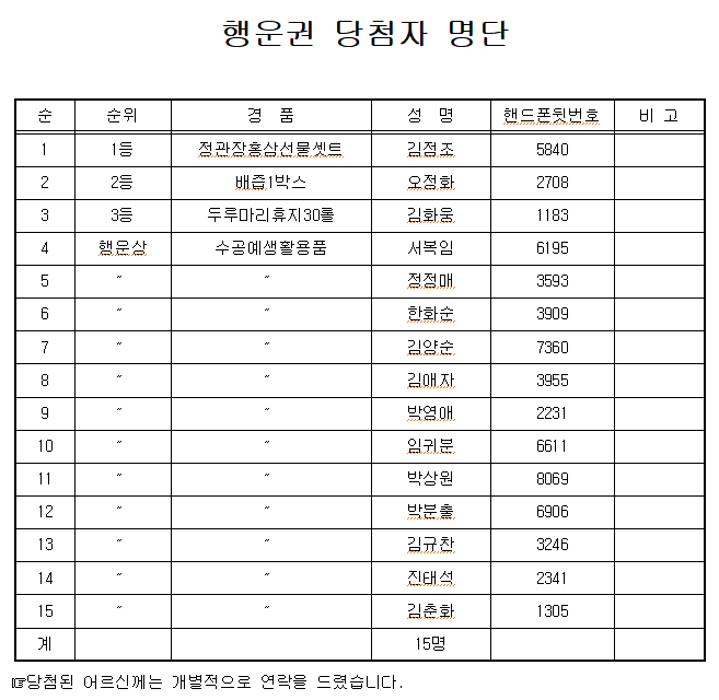 당첨자.png