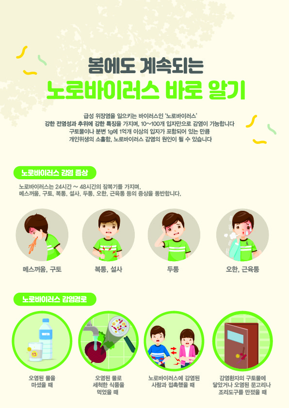 21년 5월_봄_노로바이러스_대지+1.jpg