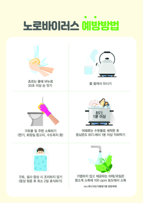 21년 5월_봄_노로바이러스_대지+1+사본.jpg
