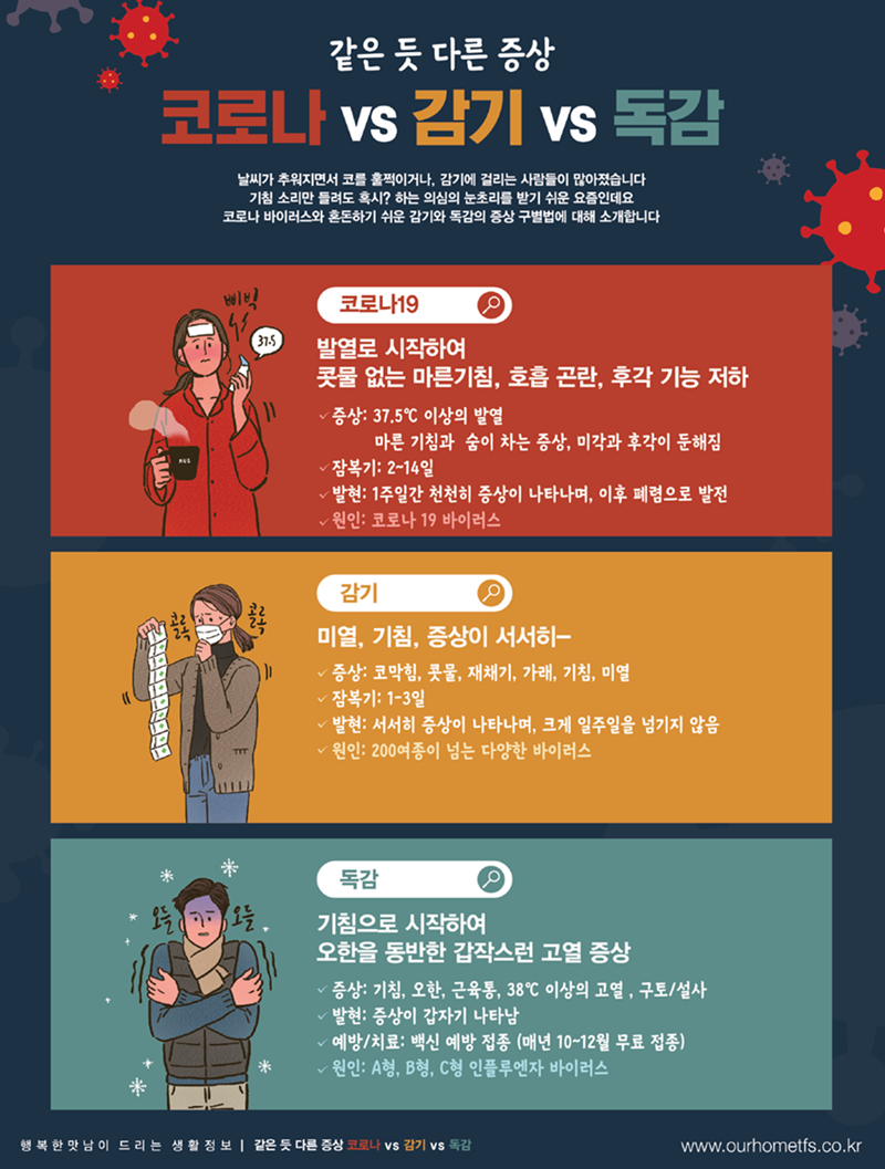 21년2월TFS+코로나.png