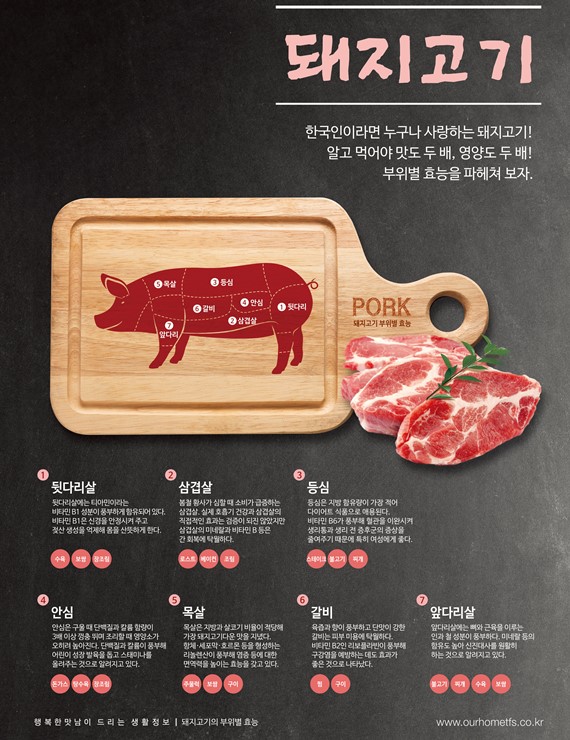 21년3월 돼지고기.jpg