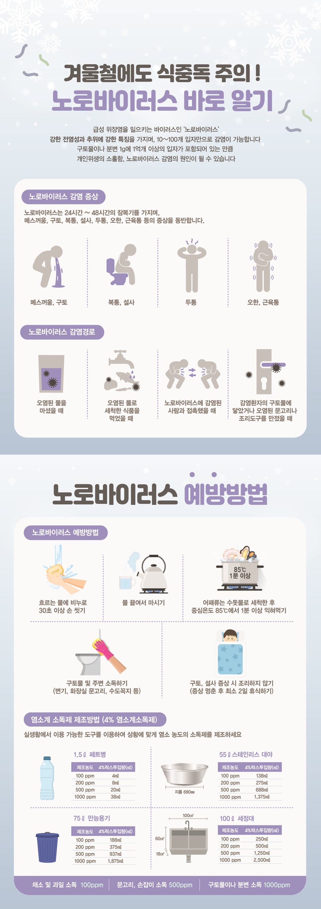노로바이러스.jpg