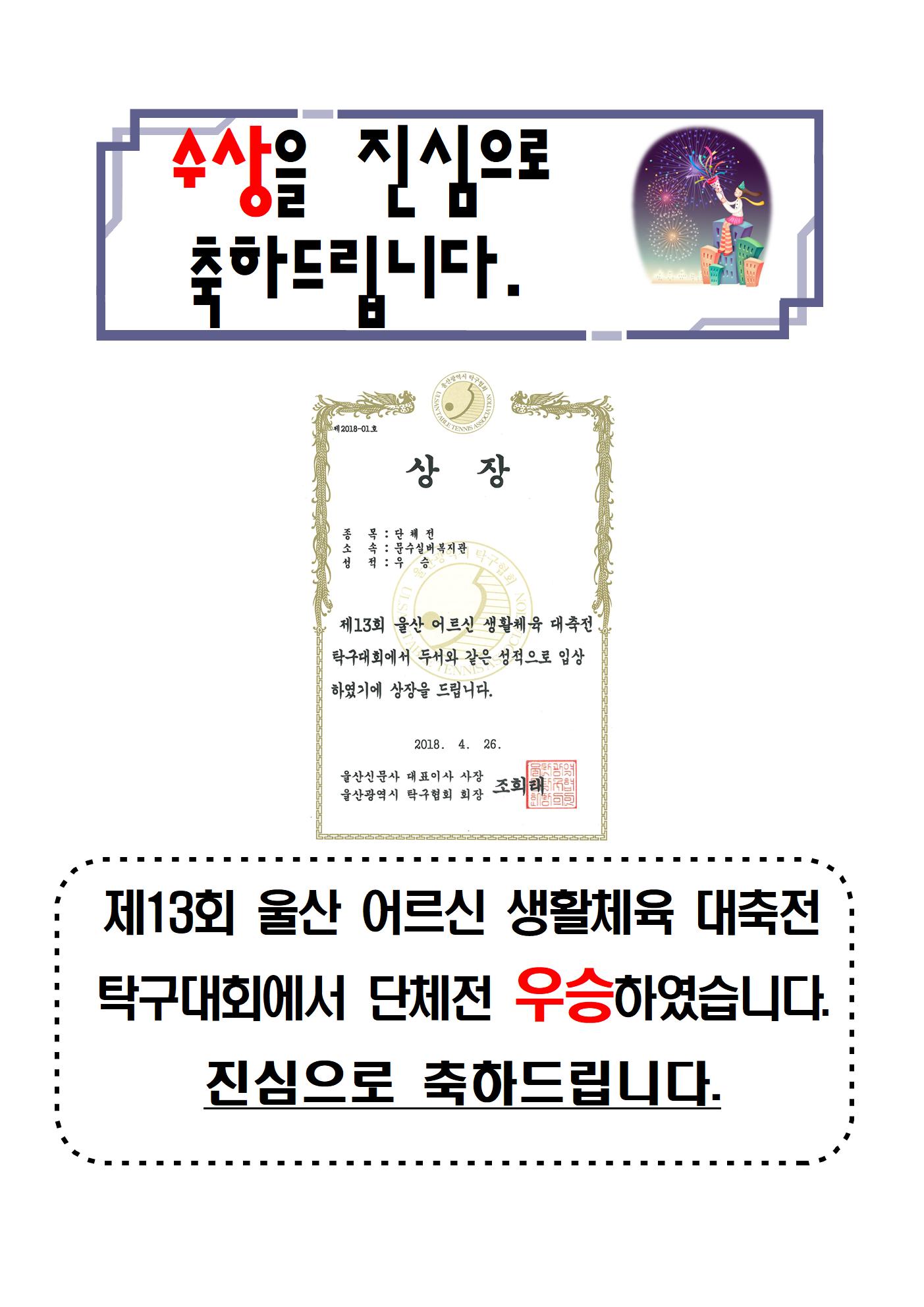 14.수상을 진심으로 축하드립니다.(제13회 울산 어르신 생활체육 대축전 탁구대회-우승)001.jpg