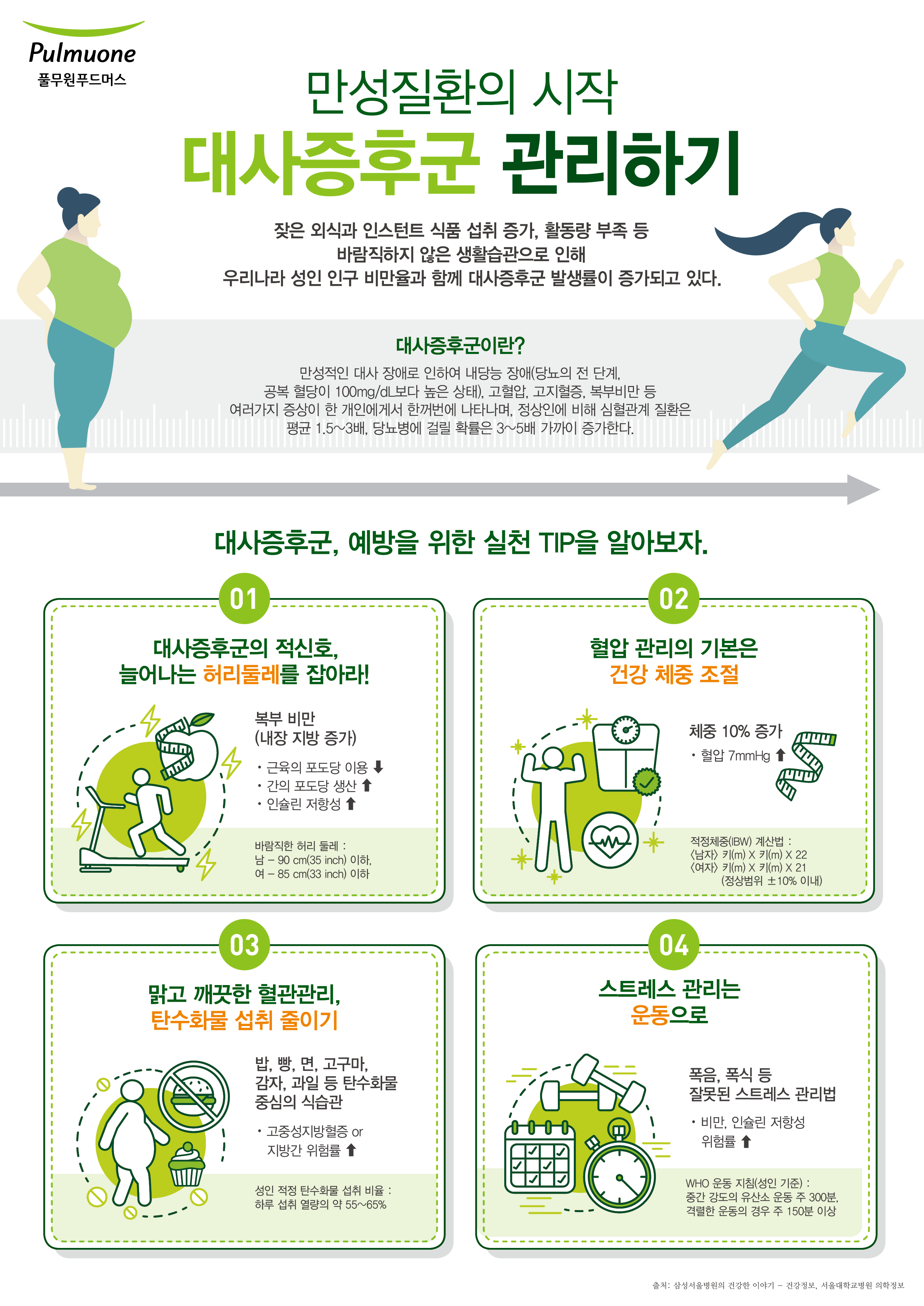 8월 영양정보.png