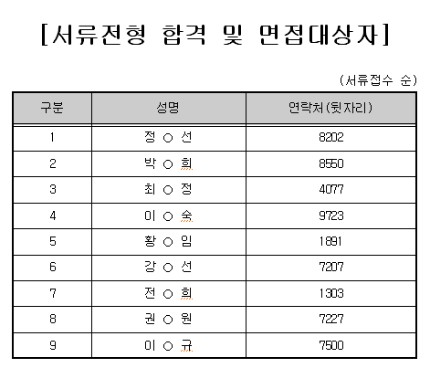 2023-01(생활지원사 1차 서류 합격).png