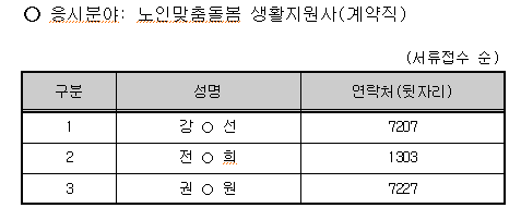 합격자(2023-01호).png