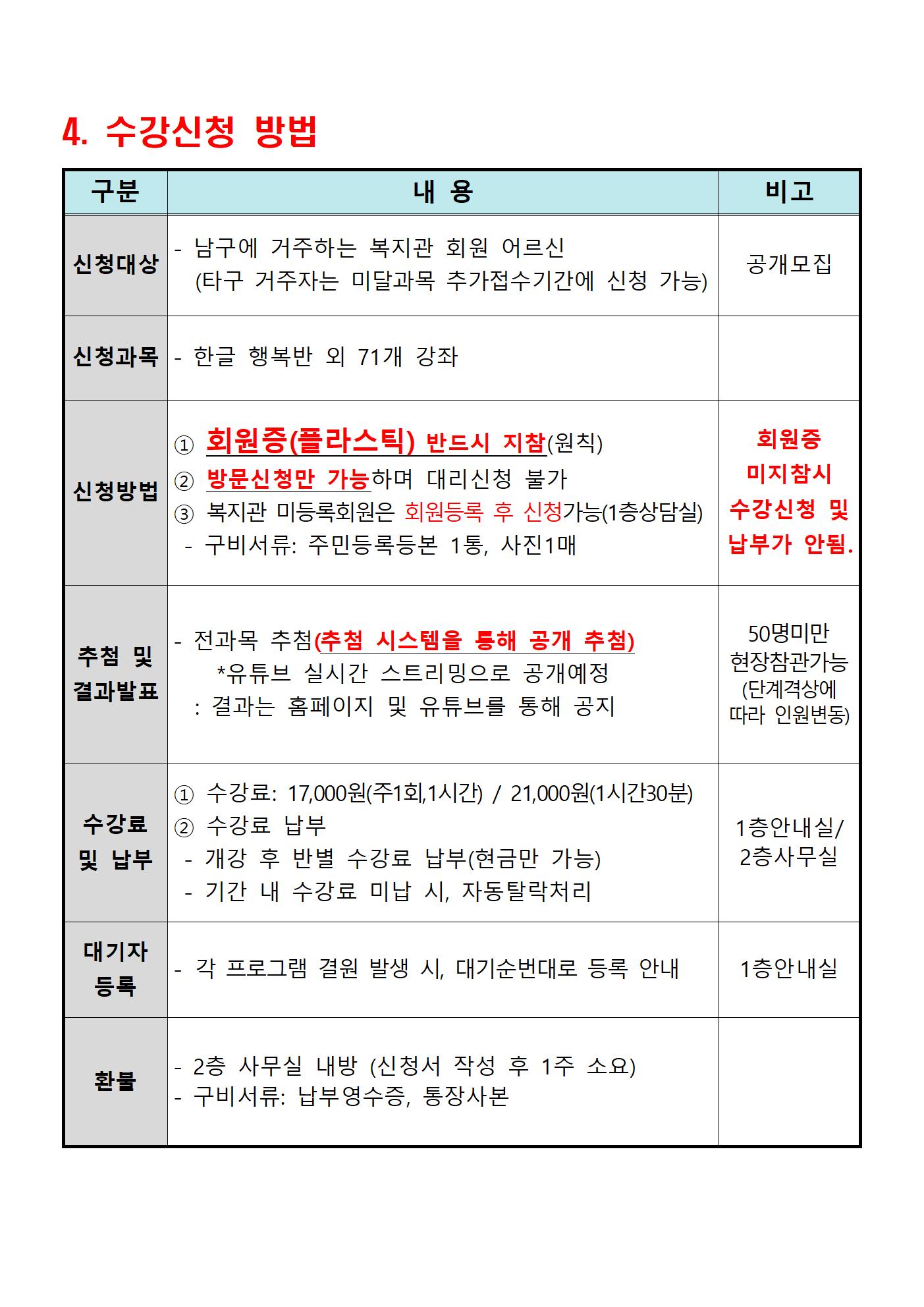 2021년 상반기 수강신청 안내002.jpg