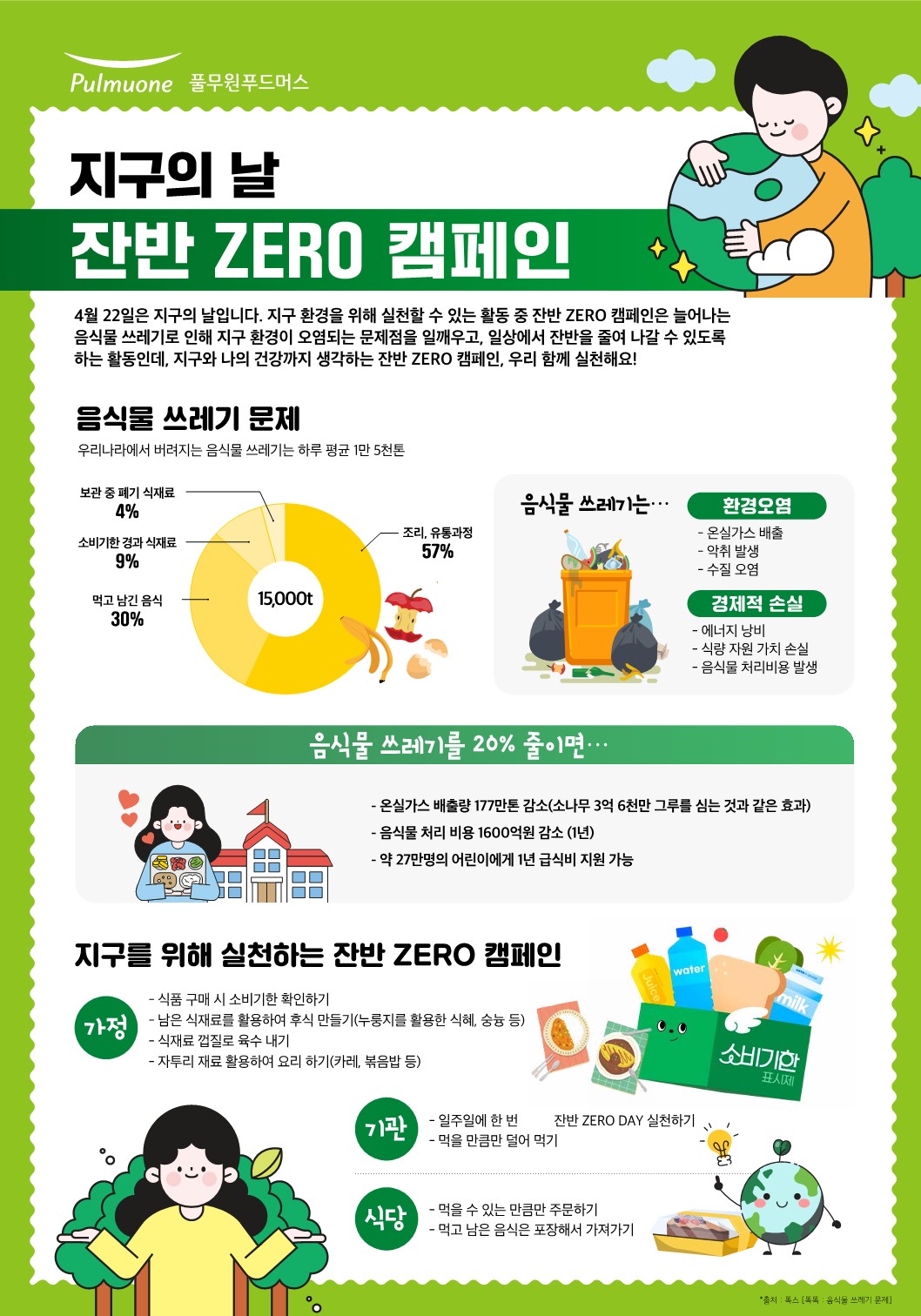 24_4월 영양정보 포스터-지구_1.jpg