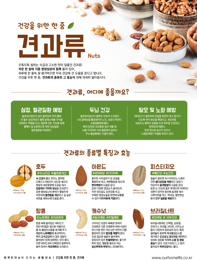 10월 견과류.png