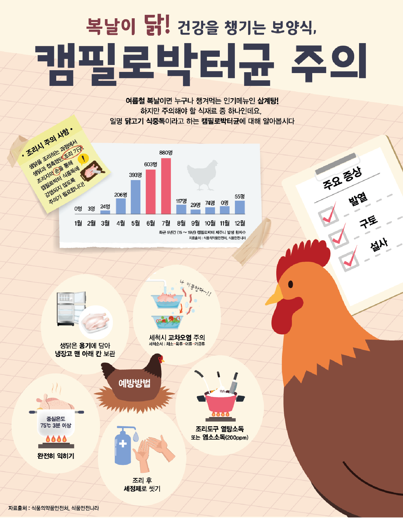 8월캠필로.png