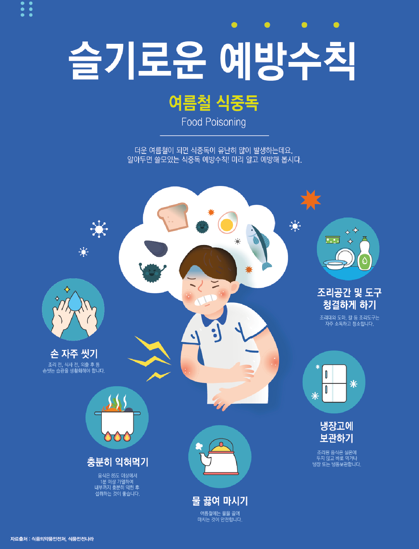 8월 식중독.png
