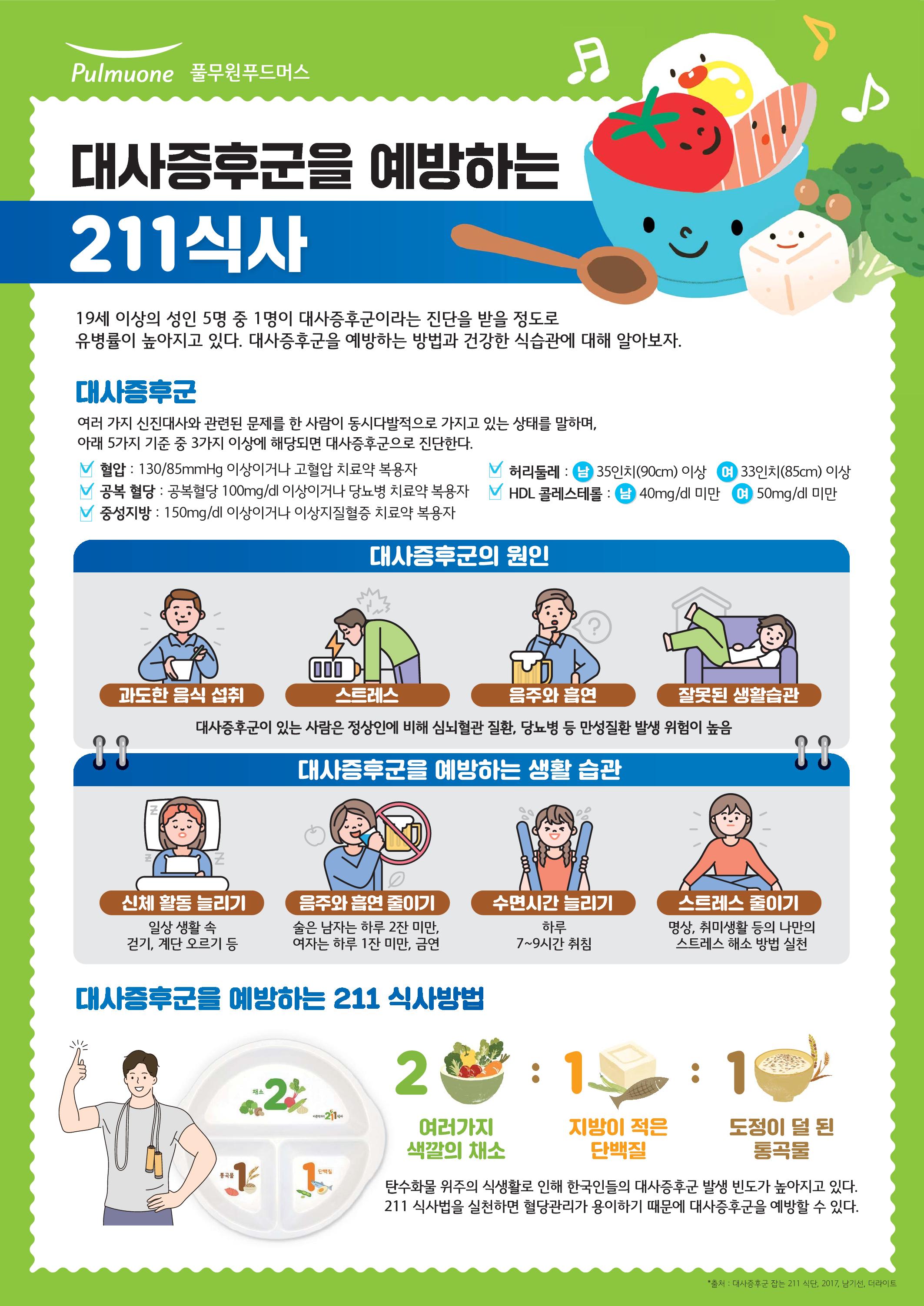 22_12월 영양정보 포스터_211 저해상_1.jpg
