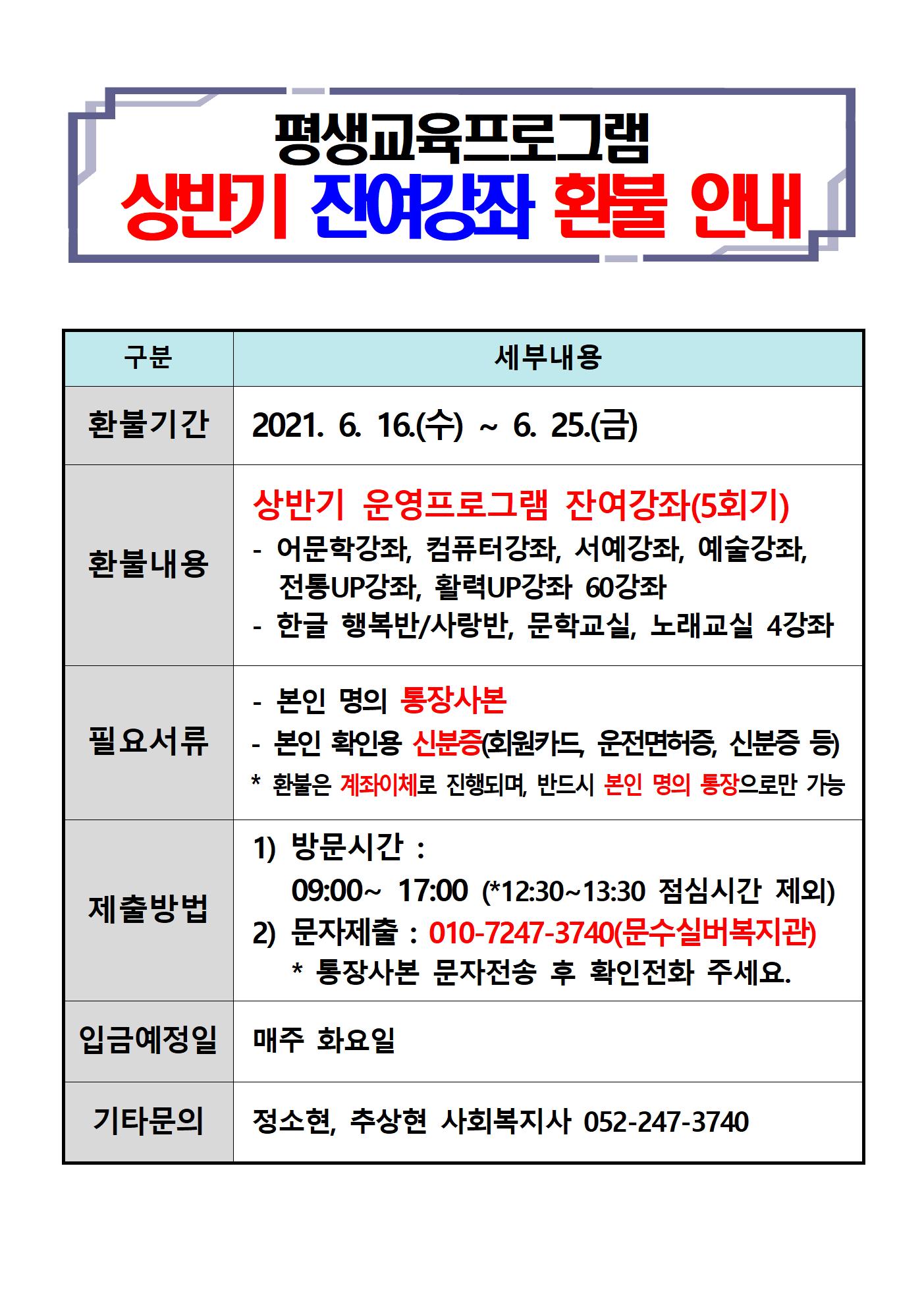 2021 상반기 환불안내001.jpg