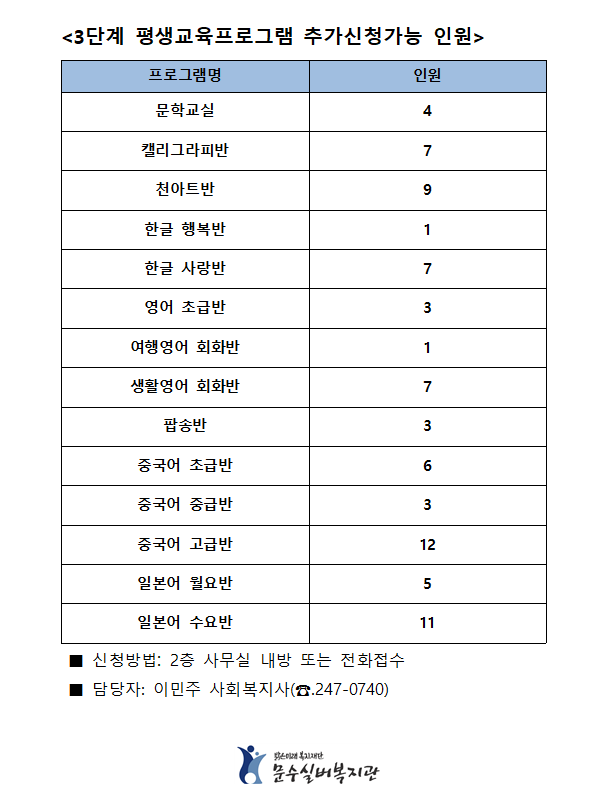 추가신청가능 인원.PNG