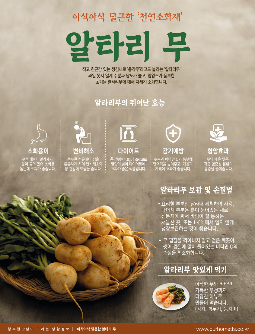 20년1월TFS+알타리무.png