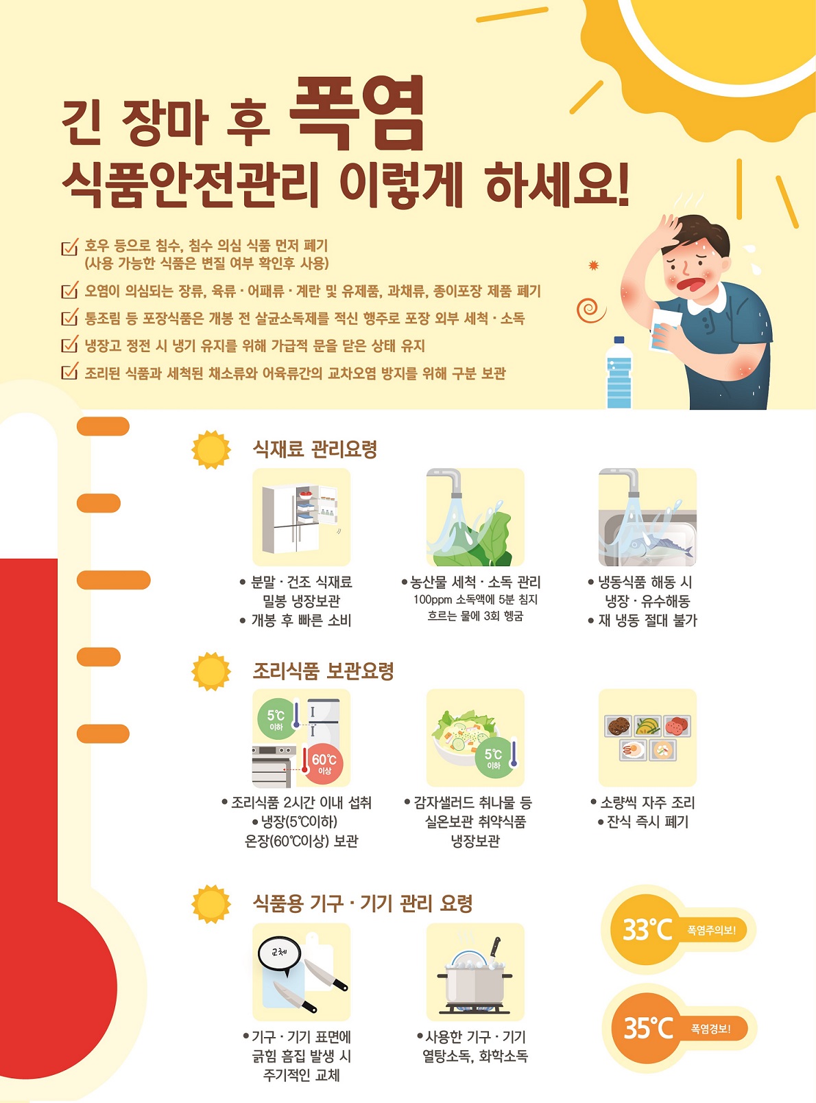 9월 폭염+식중독+예방+관리1.jpg