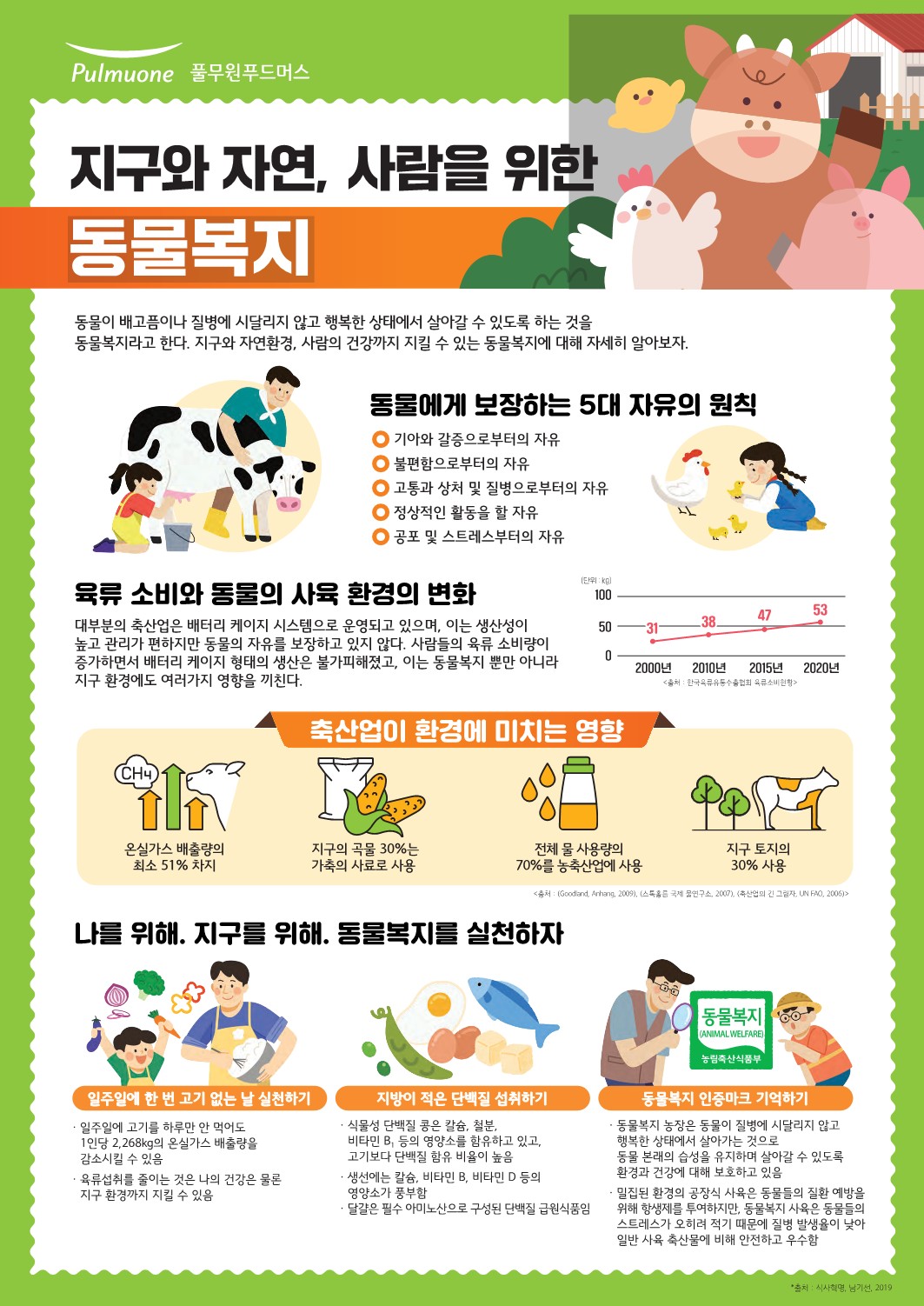 22_9월 영양정보포스터 (H&C)_1.jpg