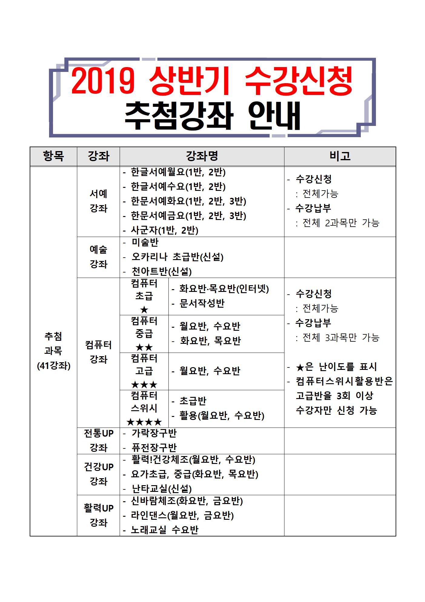2019년 상반기 수강신청 홍보 안내2.jpg