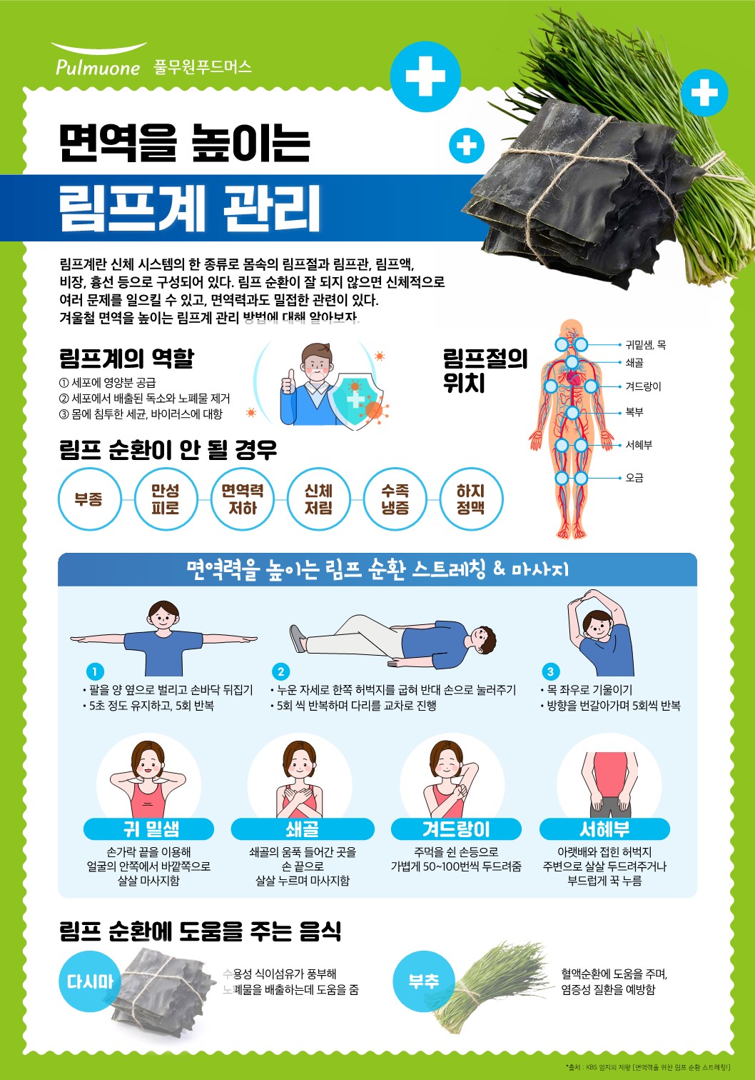 24_2월 영양정보 포스터_면역력_1.jpg