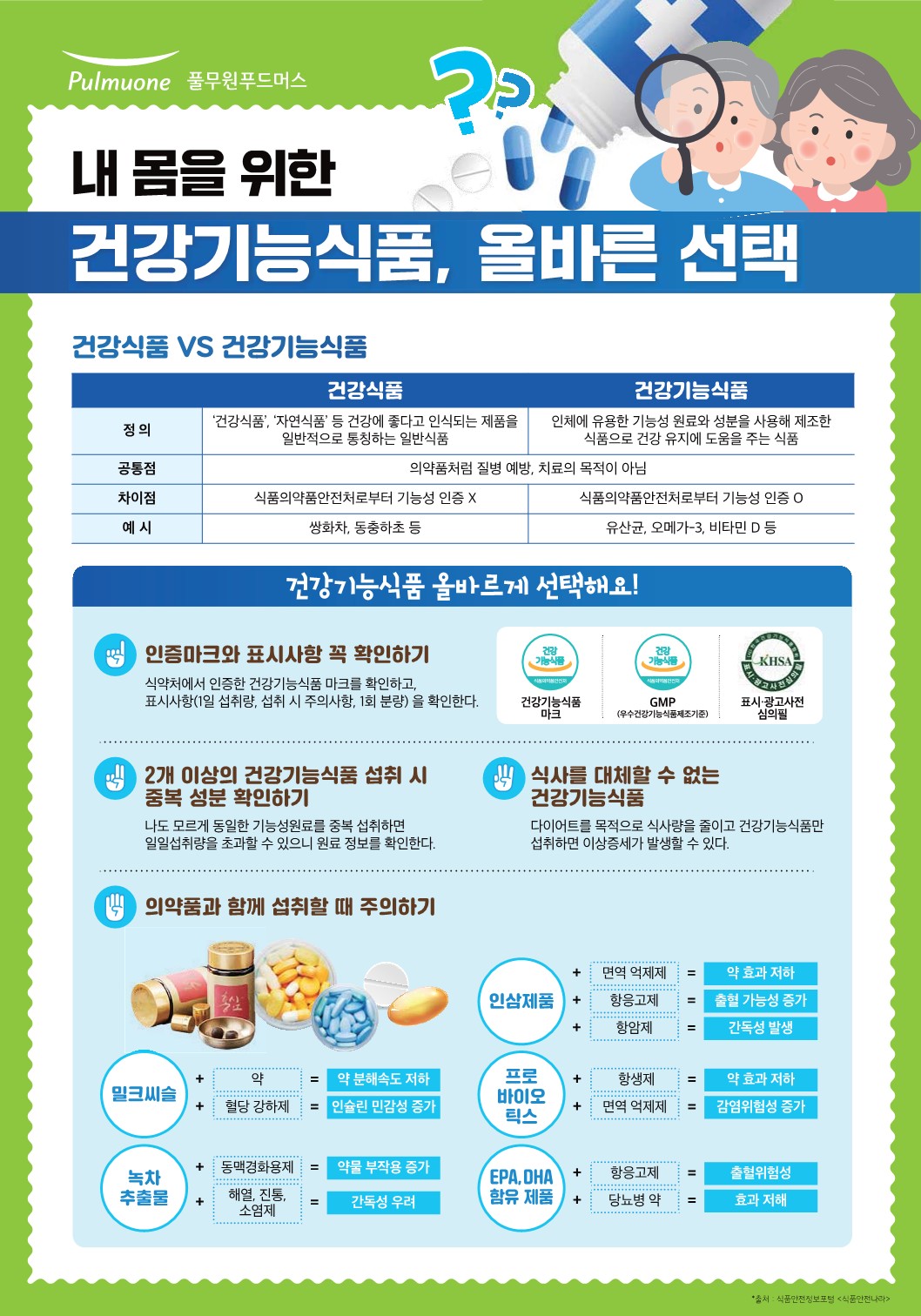 23_9월 영양정보 포스터_건강기능 1_1.jpg