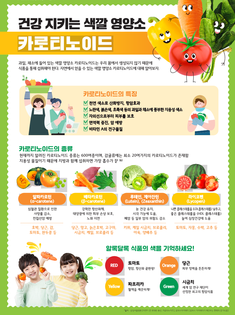 22년 1월 영양정보포스터 - H&C (1)_1.png