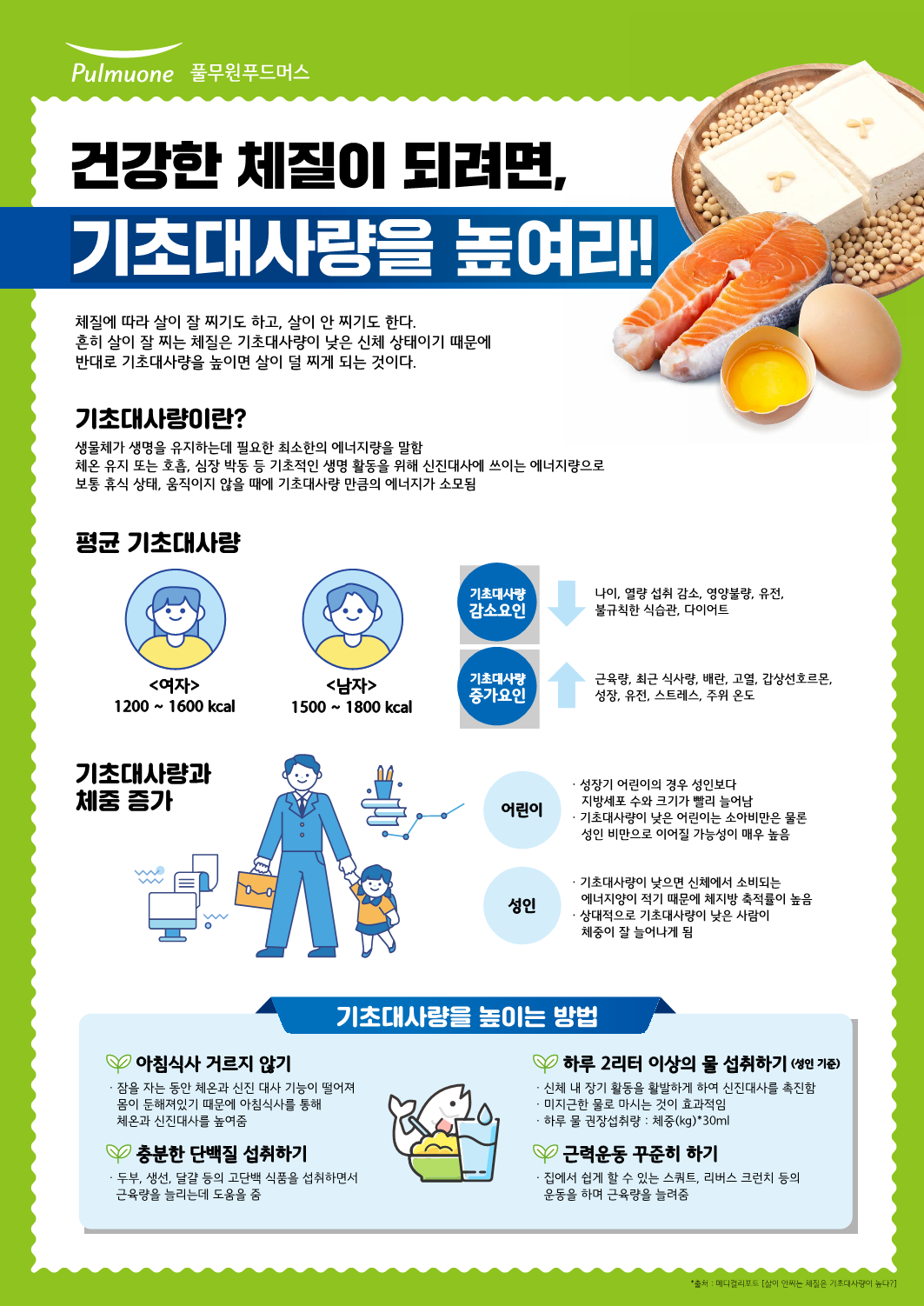 22_3월 영양정보포스터 (H&C)_2.png