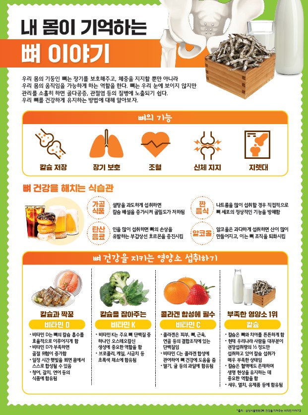 6월 영양정보(뼈).jpg