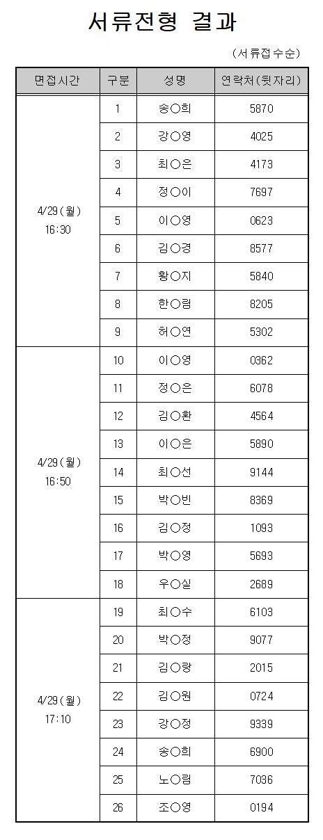 서류전형 결과001.jpg