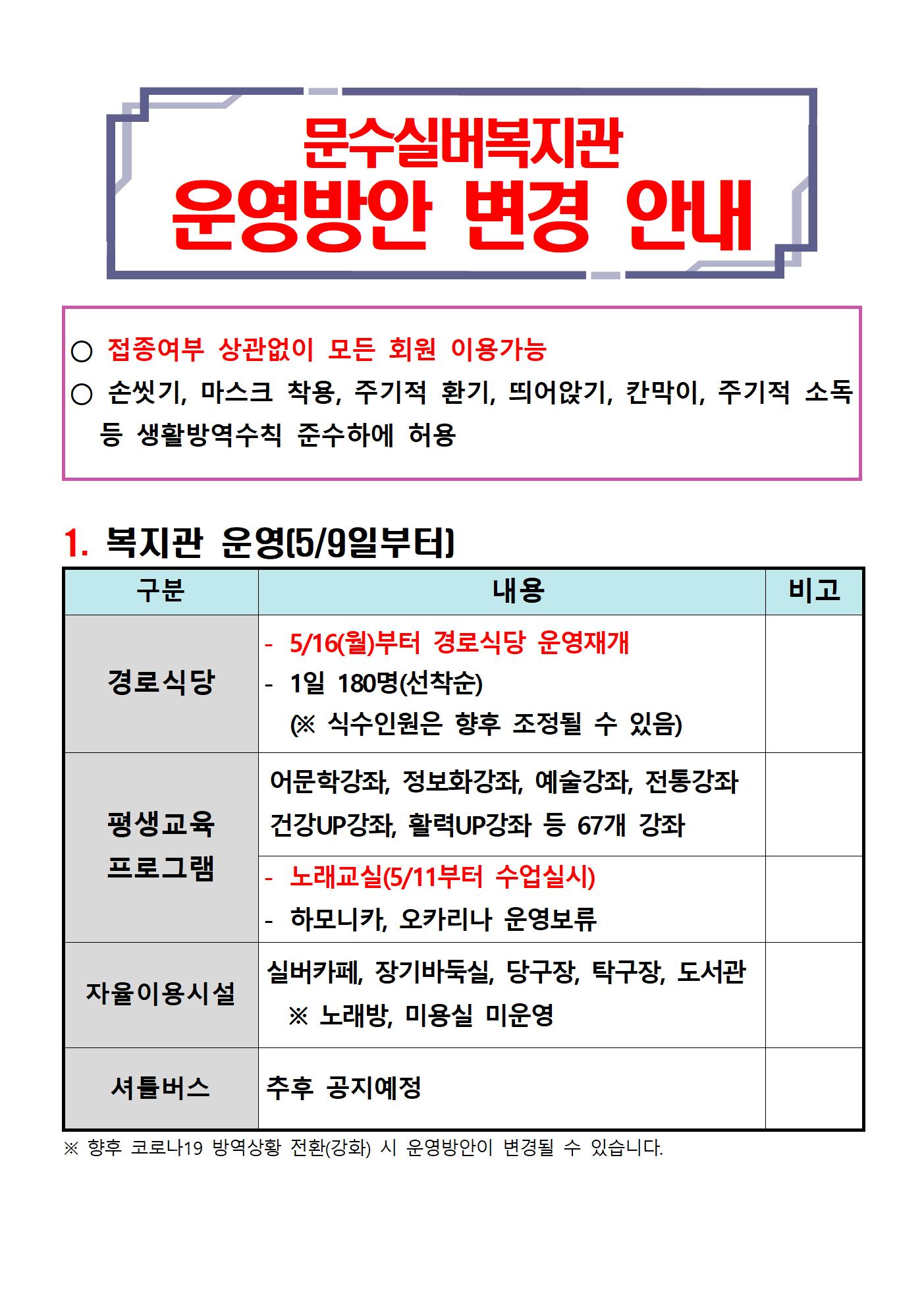 운영방안 변경안내001.jpg