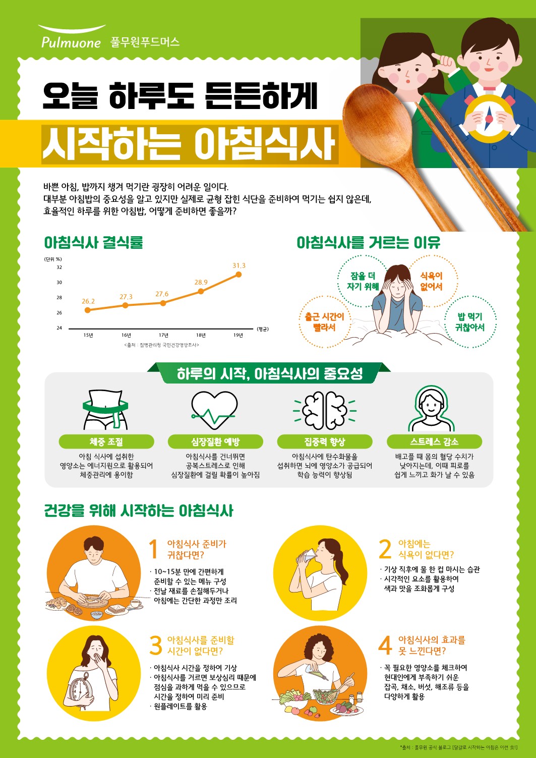 22_4월 영양정보포스터 (H&C)_1.jpg