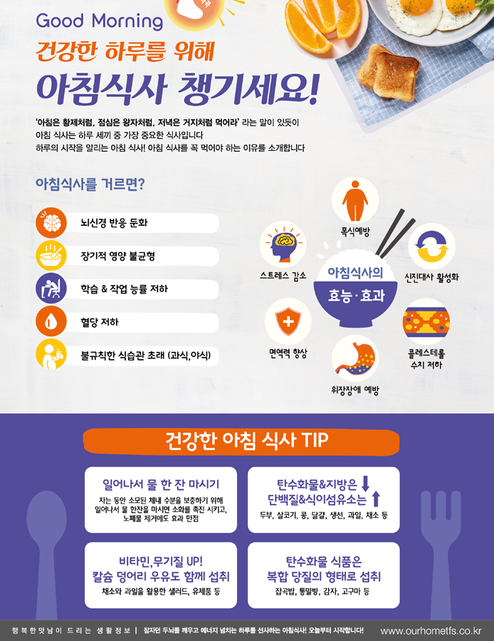 7월아침식사.png