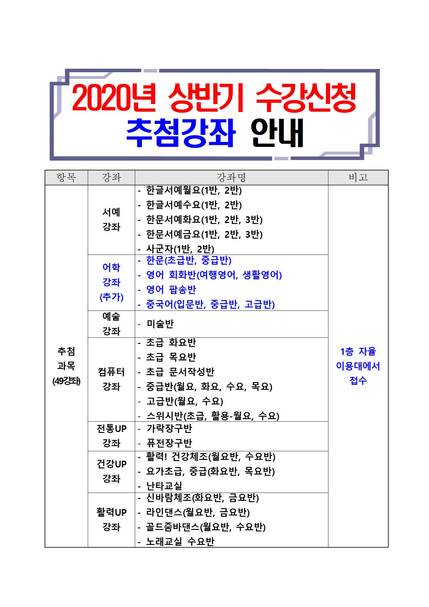 2019년 하반기 수강신청 추첨일정001.jpg